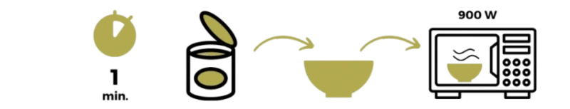 Produkt